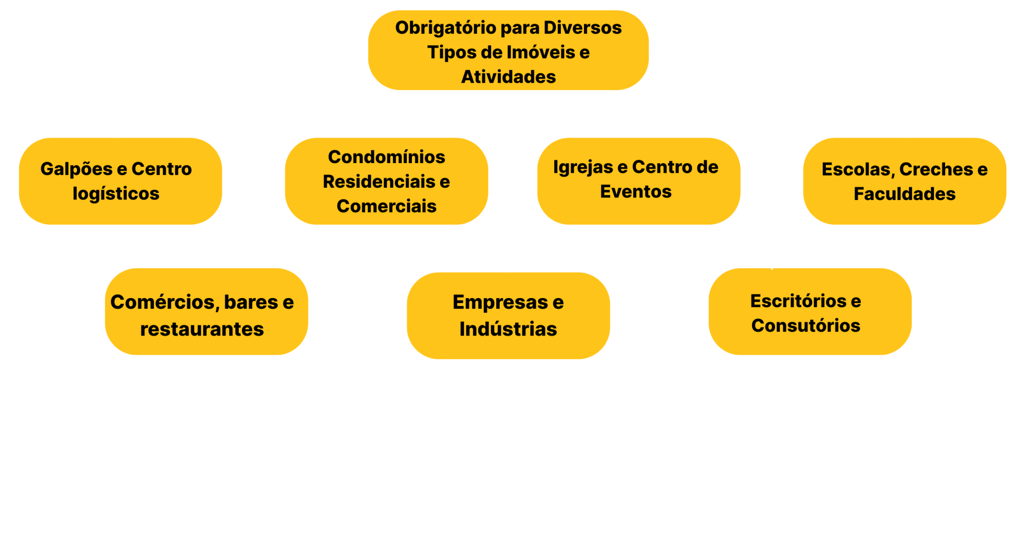 pagina web (6)